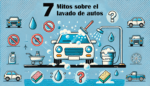 7 mitos sobre el lavado de autos